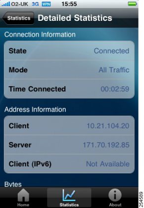 cisco anyconnect iphone hotspot cisco anyconnect iphone hotspot