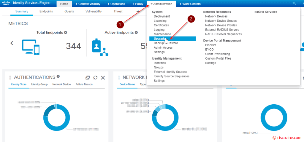 Cisco-ISE-Dashboard