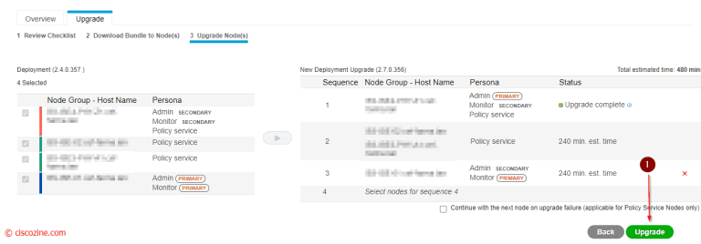 cisco ise 2.4 promote secondary to primary