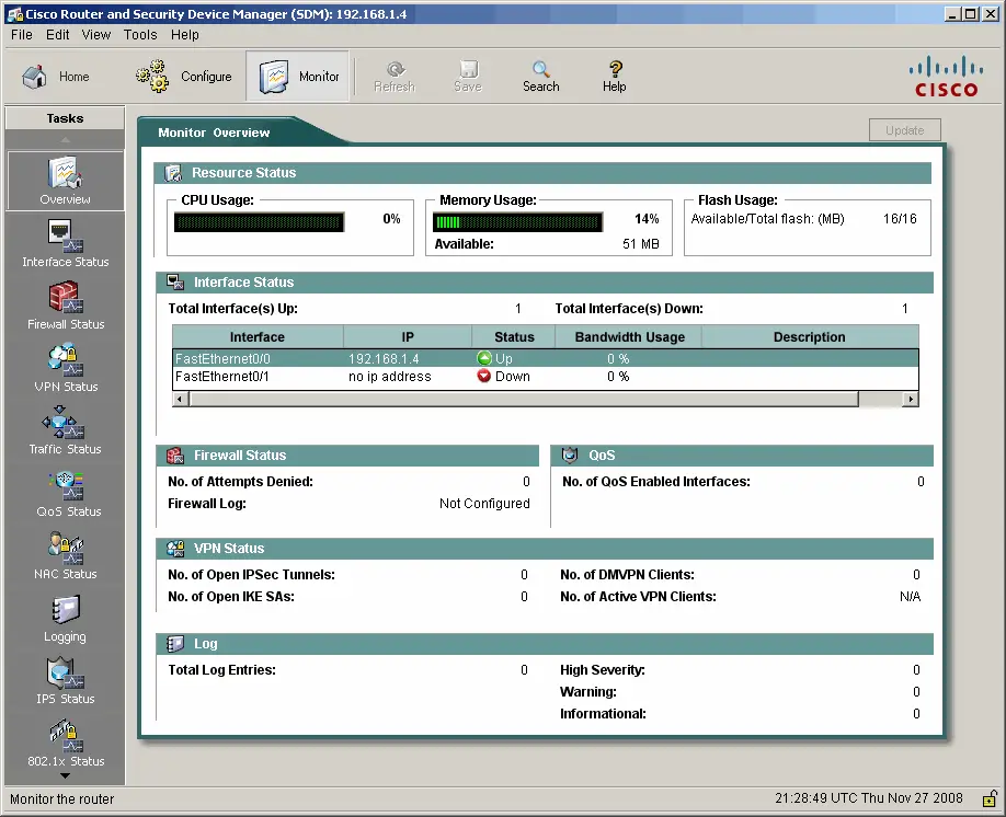 cisco insolvency curanti device manager